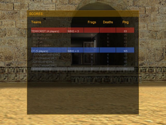 http://dev.ckvstrike.de/screenshots/ckv_vs_ill_dust2.jpg