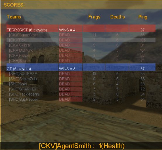 http://dev.ckvstrike.de/screenshots/ckv_vs_shc_dust1.jpg