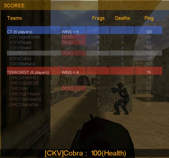 http://dev.ckvstrike.de/screenshots/ckv_vs_shc_dust2.jpg